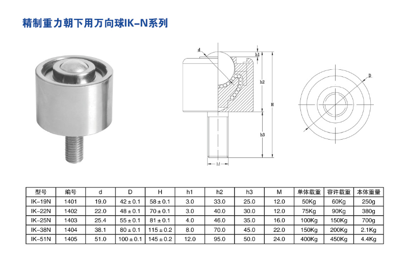 精制重力朝下用万向球IK